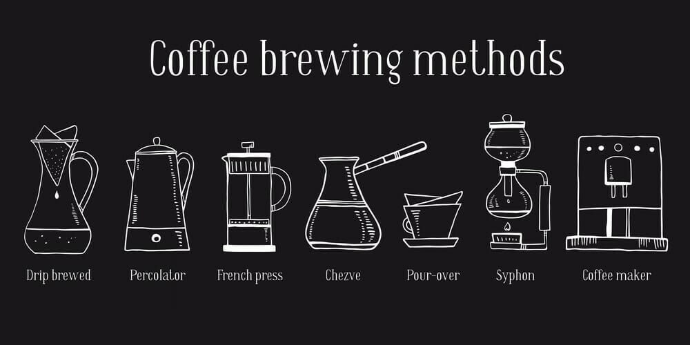 What are the methods of brewing coffee?