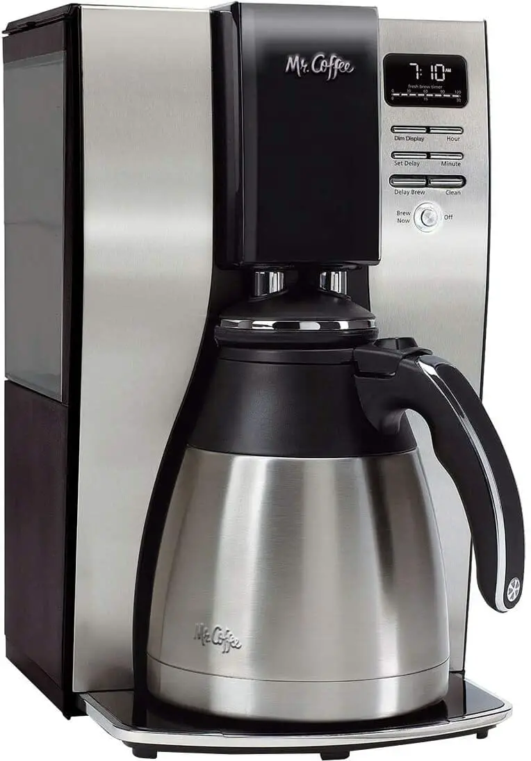 A Guide On How Use Mr. Coffee Maker