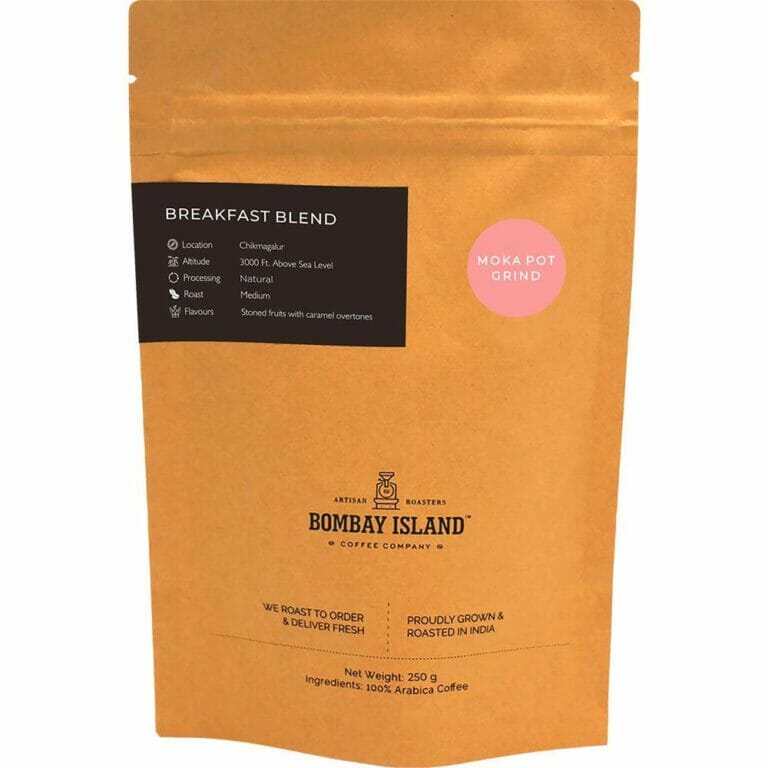 All About Breakfast Blend Coffee