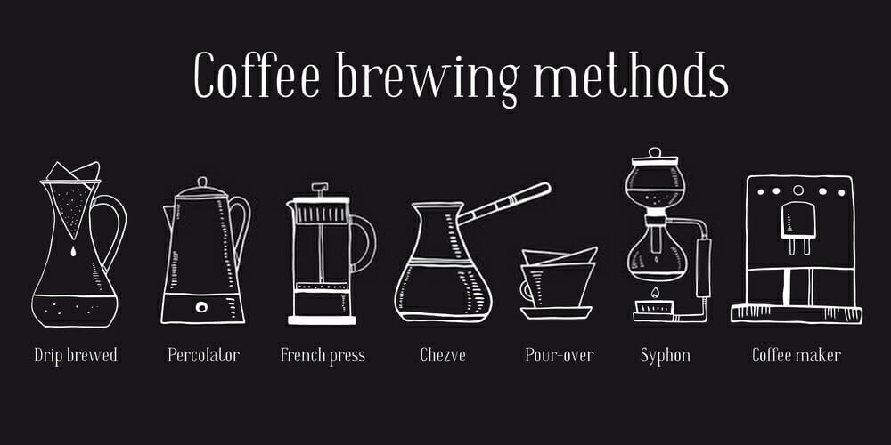 Brewing Methods Brewing Methods